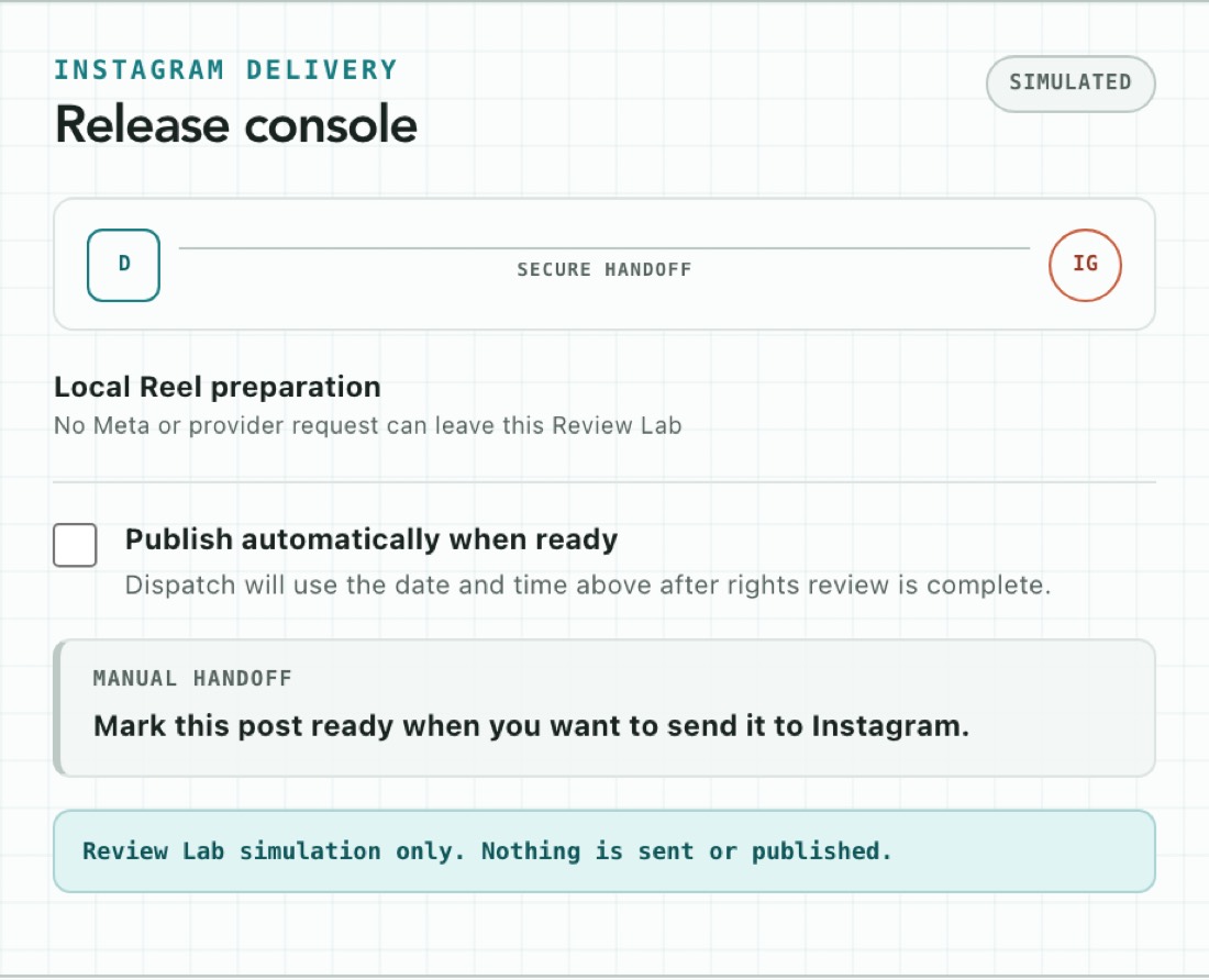 A delivery panel showing a secure handoff diagram, an automatic publish toggle, and a notice that the current mode is simulated.